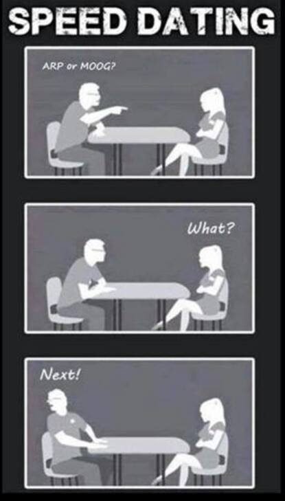 Speed Dating